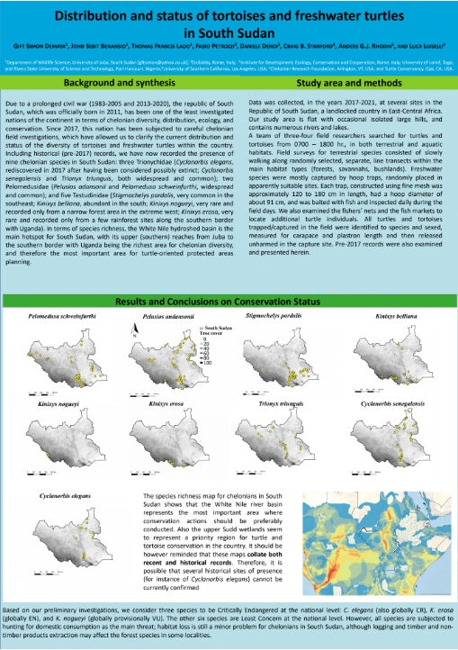Distribution and Status of Tortoises and Freshwater Turtles in South S ...